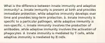 What is the difference between innate immunity and adaptive immunity? a. Innate immunity is present at birth and provides immediate protection, while adaptive immunity develops over time and provides long-term protection. b. Innate immunity is specific to a particular pathogen, while adaptive immunity is non-specific. c. Innate immunity involves the production of antibodies, while adaptive immunity involves the activation of phagocytes. d. Innate immunity is mediated by T cells, while adaptive immunity is mediated by B cells.