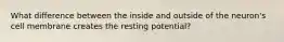 What difference between the inside and outside of the neuron's cell membrane creates the resting potential?