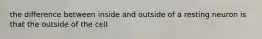 the difference between inside and outside of a resting neuron is that the outside of the cell