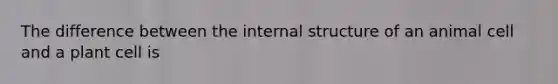 The difference between the internal structure of an animal cell and a plant cell is