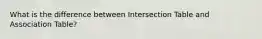 What is the difference between Intersection Table and Association Table?