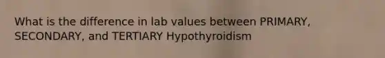 What is the difference in lab values between PRIMARY, SECONDARY, and TERTIARY Hypothyroidism