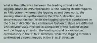 what is the difference between the leading strand and the lagging strand in DNA replication? a. the leading strand requires an RNA primer, whereas the lagging strand does not b. the leading strand is synthesized in the 3' to 5' direction in a discontinuous fashion, while the lagging strand is synthesized in the 5' to 3' direction in a continuous fashion c. there are different DNA polymerases involved in elongation of the leading strand and the lagging strand d. the leading strand is synthesized continuously in the 5' to 3' direction, while the lagging strand is synthesized discontinuously in the 5' to 3' direction