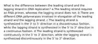 What is the difference between the leading strand and the lagging strand in DNA replication? a.The leading strand requires an RNA primer, whereas the lagging strand does not. b.There are different DNA polymerases involved in elongation of the leading strand and the lagging strand. c.The leading strand is synthesized in the 3' to 5' direction in a discontinuous fashion, while the lagging strand is synthesized in the 5' to 3" direction in a continuous fashion. d.The leading strand is synthesized continuously in the 5' to 3' direction, while the lagging strand is synthesized discontinuously in the 5' to 3" direction.