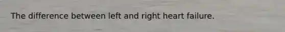 The difference between left and right heart failure.