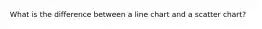 What is the difference between a line chart and a scatter chart?