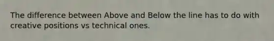 The difference between Above and Below the line has to do with creative positions vs technical ones.