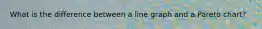 What is the difference between a line graph and a Pareto chart?