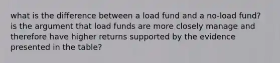 what is the difference between a load fund and a no-load fund? is the argument that load funds are more closely manage and therefore have higher returns supported by the evidence presented in the table?