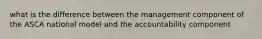 what is the difference between the management component of the ASCA national model and the accountability component