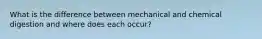 What is the difference between mechanical and chemical digestion and where does each occur?
