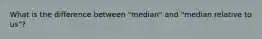 What is the difference between "median" and "median relative to us"?