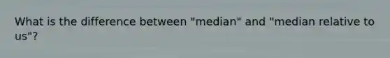 What is the difference between "median" and "median relative to us"?