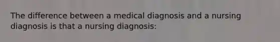 The difference between a medical diagnosis and a nursing diagnosis is that a nursing diagnosis: