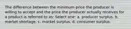 The difference between the minimum price the producer is willing to accept and the price the producer actually receives for a product is referred to as: Select one: a. producer surplus. b. market shortage. c. market surplus. d. consumer surplus.