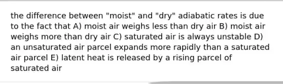 the difference between "moist" and "dry" adiabatic rates is due to the fact that A) moist air weighs less than dry air B) moist air weighs more than dry air C) saturated air is always unstable D) an unsaturated air parcel expands more rapidly than a saturated air parcel E) latent heat is released by a rising parcel of saturated air