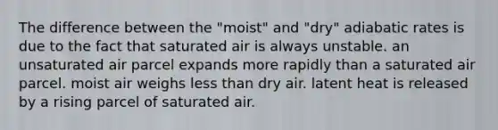 The difference between the "moist" and "dry" adiabatic rates is due to the fact that saturated air is always unstable. an unsaturated air parcel expands more rapidly than a saturated air parcel. moist air weighs <a href='https://www.questionai.com/knowledge/k7BtlYpAMX-less-than' class='anchor-knowledge'>less than</a> dry air. latent heat is released by a rising parcel of saturated air.