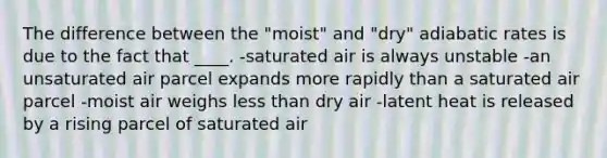 The difference between the "moist" and "dry" adiabatic rates is due to the fact that ____. -saturated air is always unstable -an unsaturated air parcel expands more rapidly than a saturated air parcel -moist air weighs less than dry air -latent heat is released by a rising parcel of saturated air