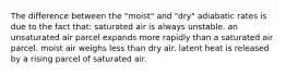 The difference between the "moist" and "dry" adiabatic rates is due to the fact that: saturated air is always unstable. an unsaturated air parcel expands more rapidly than a saturated air parcel. moist air weighs less than dry air. latent heat is released by a rising parcel of saturated air.