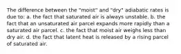 The difference between the "moist" and "dry" adiabatic rates is due to: a. the fact that saturated air is always unstable. b. the fact that an unsaturated air parcel expands more rapidly than a saturated air parcel. c. the fact that moist air weighs less than dry air. d. the fact that latent heat is released by a rising parcel of saturated air.