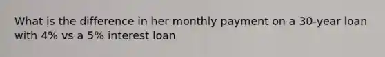 What is the difference in her monthly payment on a 30-year loan with 4% vs a 5% interest loan