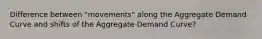 Difference between "movements" along the Aggregate Demand Curve and shifts of the Aggregate Demand Curve?