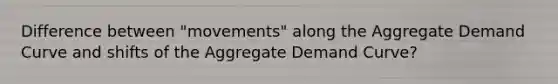 Difference between "movements" along the Aggregate Demand Curve and shifts of the Aggregate Demand Curve?