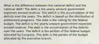 What is the difference between the national deficit and the national debt? The debt is the yearly amount government expenses exceed revenue. The deficit is the accumulation of the deficits over the years. The deficit is based on the distribution of entitlement programs. The debt is the ceiling for the federal budget. The deficit is the yearly amount government expenses exceed revenue. The debt is the accumulation of the deficits over the years. The deficit is the portion of the federal budget allocated by Congress. The debt is the portion of the budget allocated by the executive branch.