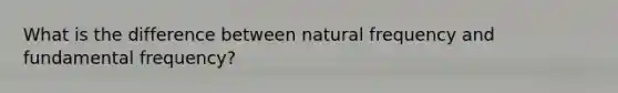 What is the difference between natural frequency and fundamental frequency?
