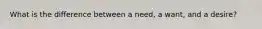 What is the difference between a need, a want, and a desire?