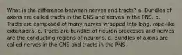 What is the difference between nerves and tracts? a. Bundles of axons are called tracts in the CNS and nerves in the PNS. b. Tracts are composed of many nerves wrapped into long, rope-like extensions. c. Tracts are bundles of neuron processes and nerves are the conducting regions of neurons. d. Bundles of axons are called nerves in the CNS and tracts in the PNS.