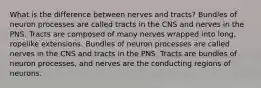 What is the difference between nerves and tracts? Bundles of neuron processes are called tracts in the CNS and nerves in the PNS. Tracts are composed of many nerves wrapped into long, ropelike extensions. Bundles of neuron processes are called nerves in the CNS and tracts in the PNS. Tracts are bundles of neuron processes, and nerves are the conducting regions of neurons.