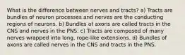 What is the difference between nerves and tracts? a) Tracts are bundles of neuron processes and nerves are the conducting regions of neurons. b) Bundles of axons are called tracts in the CNS and nerves in the PNS. c) Tracts are composed of many nerves wrapped into long, rope-like extensions. d) Bundles of axons are called nerves in the CNS and tracts in the PNS.