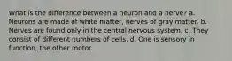 What is the difference between a neuron and a nerve? a. Neurons are made of white matter, nerves of gray matter. b. Nerves are found only in the central nervous system. c. They consist of different numbers of cells. d. One is sensory in function, the other motor.