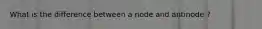 What is the difference between a node and antinode ?