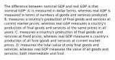 The difference between nominal GDP and real GDP is that nominal GDP: A. is measured in dollar terms, whereas real GDP is measured in terms of numbers of goods and services produced. B. measures a country's production of final goods and services at current market prices, whereas real GDP measures a country's production of final goods and services at the same prices in all years. C. measures a country's production of final goods and services at fixed prices, whereas real GDP measures a country's production of all final goods and services at current market prices. D. measures the total value of only final goods and services, whereas real GDP measures the value of all goods and services, both intermediate and final.