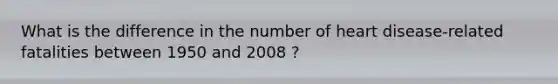 What is the difference in the number of heart disease-related fatalities between 1950 and 2008 ?