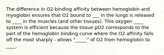 The difference in O2-binding affinity between hemoglobin and myoglobin ensures that O2 bound to ___ in the lungs is released to ____ in the muscles (and other tissues). This oxygen ____ system is efficient because the tissue pO2 corresponds to the part of the hemoglobin binding curve where the O2 affinity falls off the most sharply - allows "_____" of O2 from hemoglobin to ____.