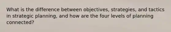 What is the difference between objectives, strategies, and tactics in strategic planning, and how are the four levels of planning connected?