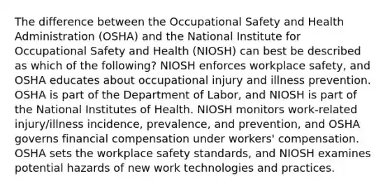 The difference between the Occupational Safety and Health Administration (OSHA) and the National Institute for Occupational Safety and Health (NIOSH) can best be described as which of the following? NIOSH enforces workplace safety, and OSHA educates about occupational injury and illness prevention. OSHA is part of the Department of Labor, and NIOSH is part of the National Institutes of Health. NIOSH monitors work-related injury/illness incidence, prevalence, and prevention, and OSHA governs financial compensation under workers' compensation. OSHA sets the workplace safety standards, and NIOSH examines potential hazards of new work technologies and practices.