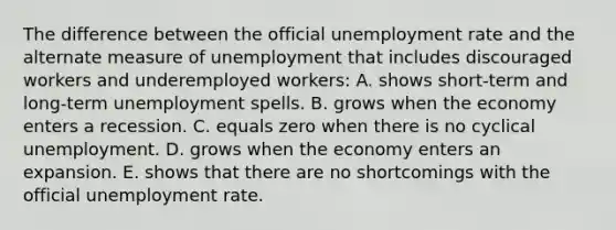 The difference between the official unemployment rate and the alternate measure of unemployment that includes discouraged workers and underemployed workers: A. shows short-term and long-term unemployment spells. B. grows when the economy enters a recession. C. equals zero when there is no cyclical unemployment. D. grows when the economy enters an expansion. E. shows that there are no shortcomings with the official unemployment rate.