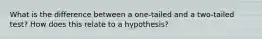 What is the difference between a one-tailed and a two-tailed test? How does this relate to a hypothesis?