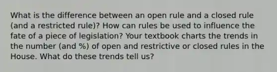 What is the difference between an open rule and a closed rule (and a restricted rule)? How can rules be used to influence the fate of a piece of legislation? Your textbook charts the trends in the number (and %) of open and restrictive or closed rules in the House. What do these trends tell us?