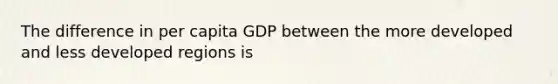 The difference in per capita GDP between the more developed and less developed regions is