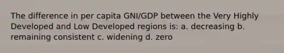 The difference in per capita GNI/GDP between the Very Highly Developed and Low Developed regions is: a. decreasing b. remaining consistent c. widening d. zero