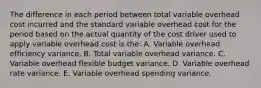 The difference in each period between total variable overhead cost incurred and the standard variable overhead cost for the period based on the actual quantity of the cost driver used to apply variable overhead cost is the: A. Variable overhead efficiency variance. B. Total variable overhead variance. C. Variable overhead flexible budget variance. D. Variable overhead rate variance. E. Variable overhead spending variance.