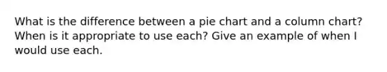 What is the difference between a pie chart and a column chart? When is it appropriate to use each? Give an example of when I would use each.