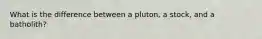 What is the difference between a pluton, a stock, and a batholith?