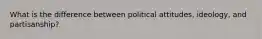 What is the difference between political attitudes, ideology, and partisanship?