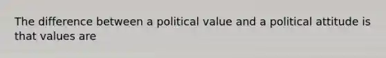 The difference between a political value and a political attitude is that values are